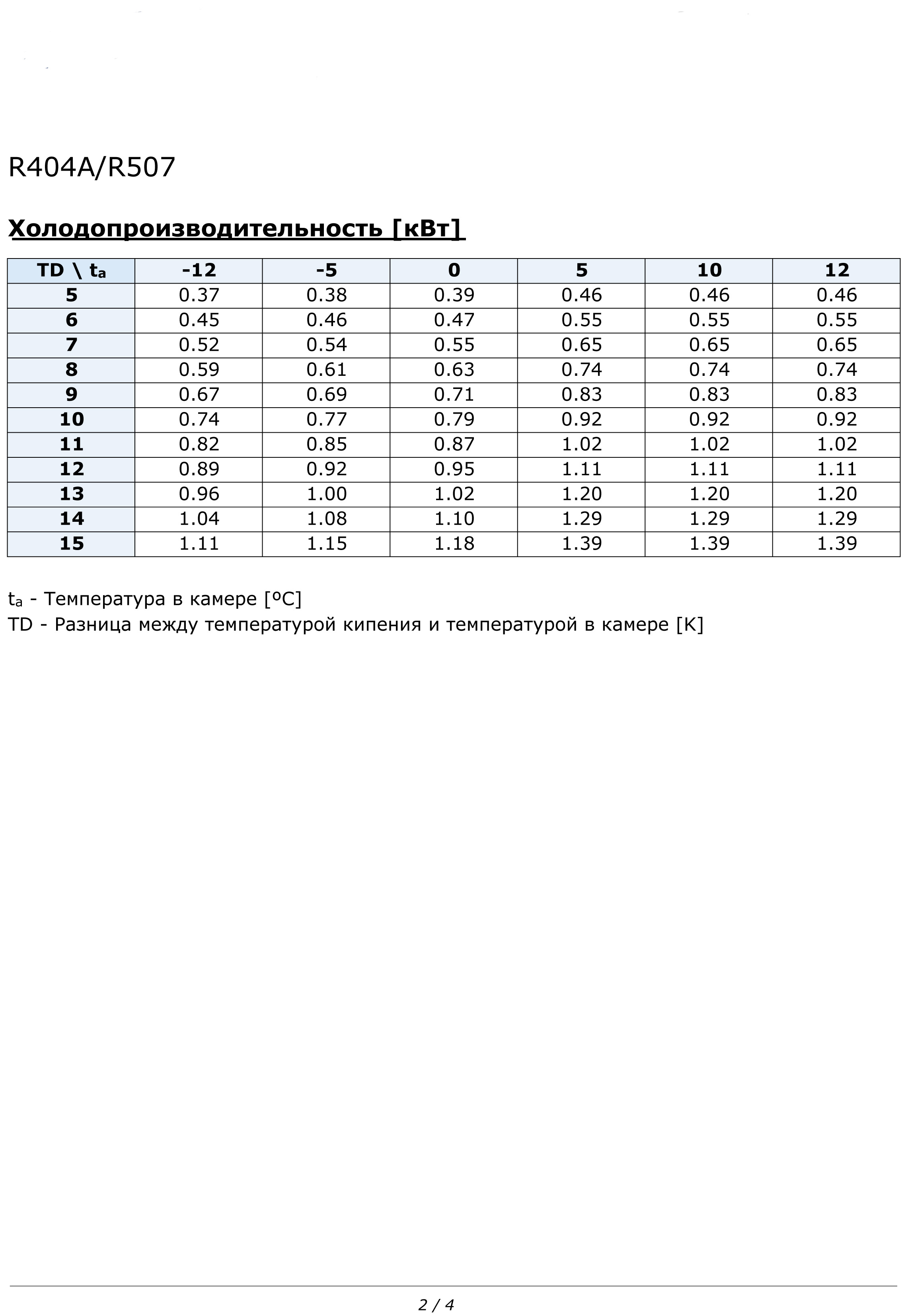 tcmodelpdf-2.jpg