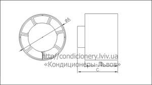 EURO 1,2,3 Bентиляторы oсевые